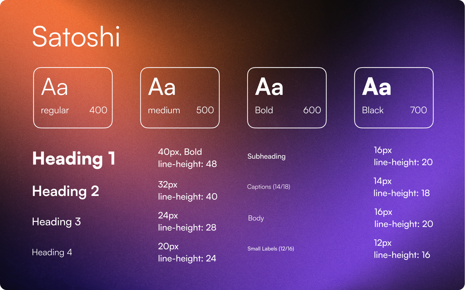 SafeSpace typography