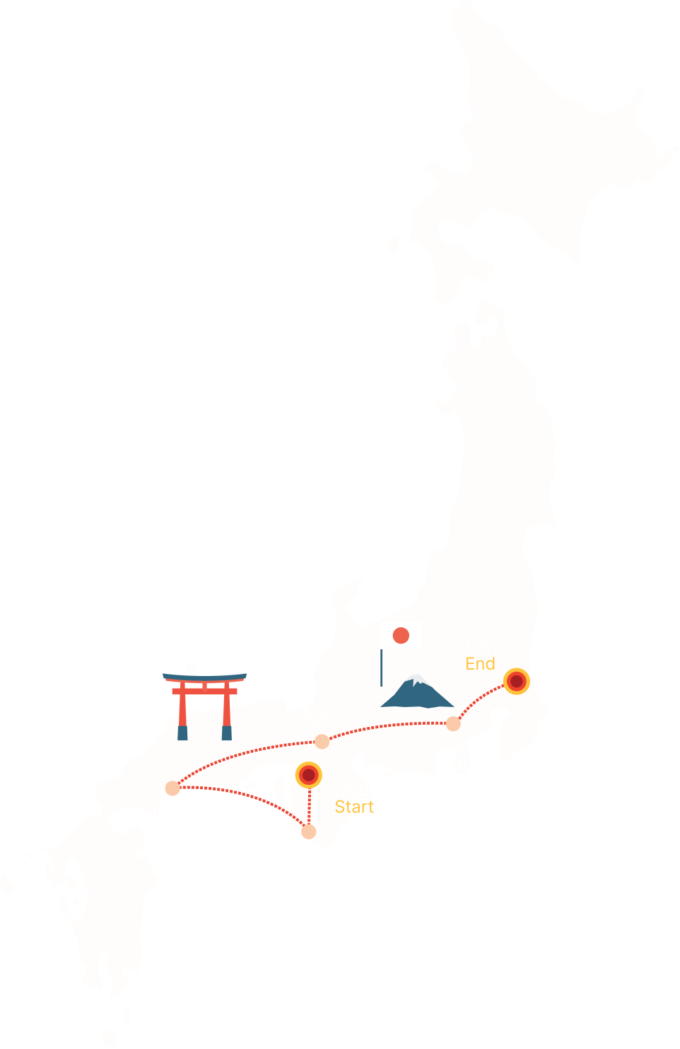 Tōkaidō route map